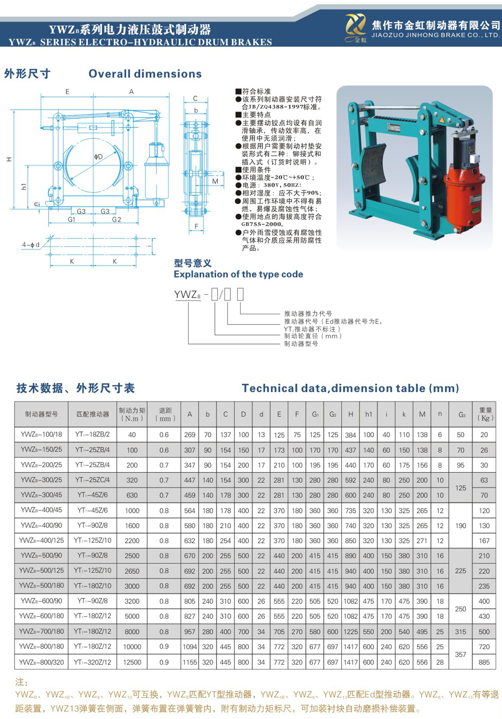 YWZB系列電力液壓鼓式制動(dòng)器-1