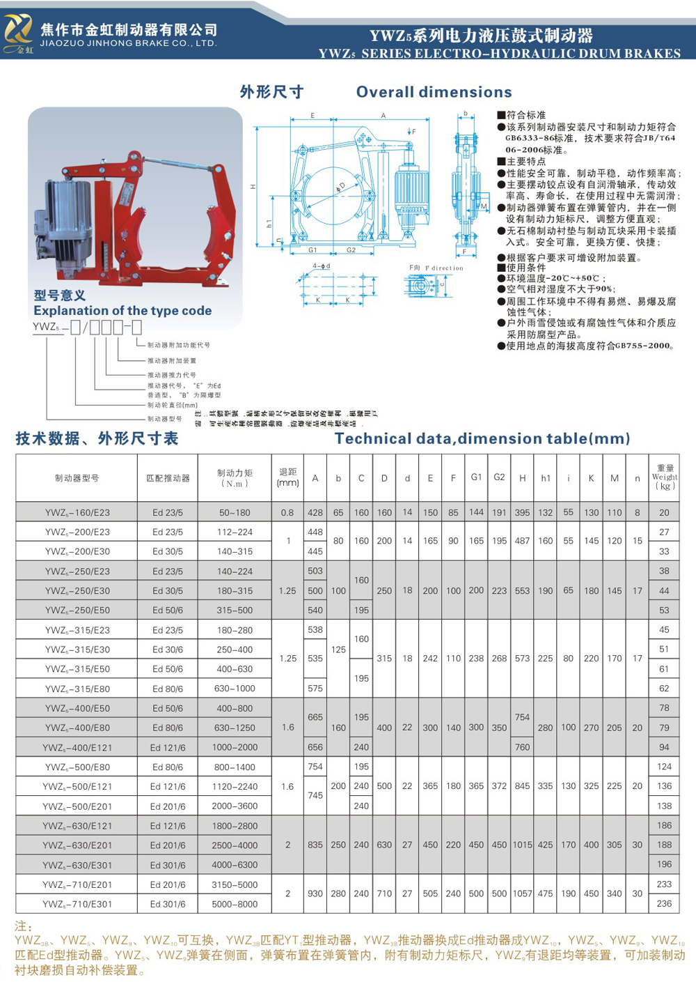 YWZ5系列電力液壓鼓式制動(dòng)器-1