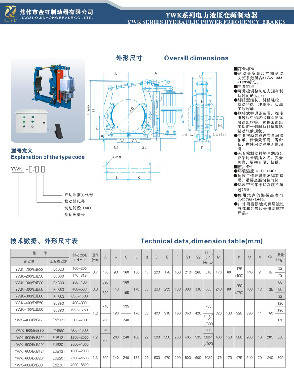 YWK系列電力液壓變頻制動(dòng)器-1